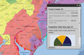 Demographic Impact Map