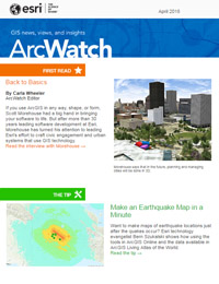 ArcWatch